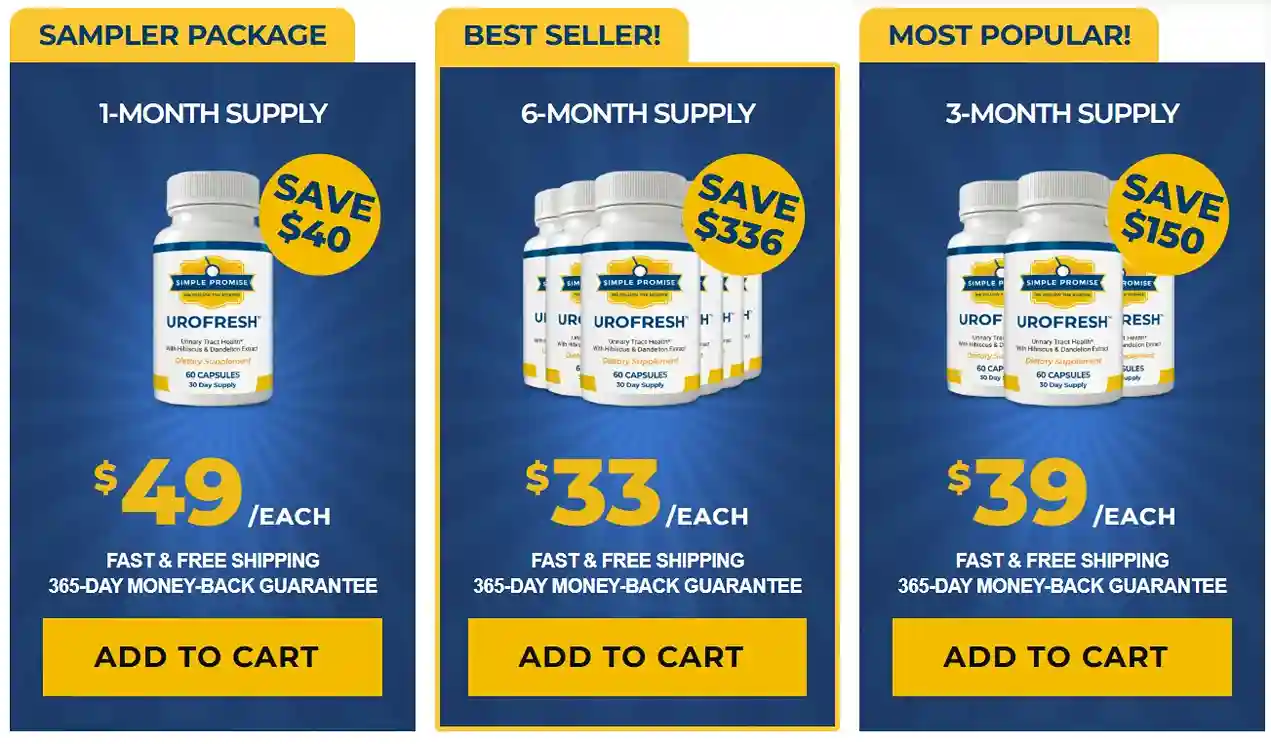 UroFresh UroFresh price